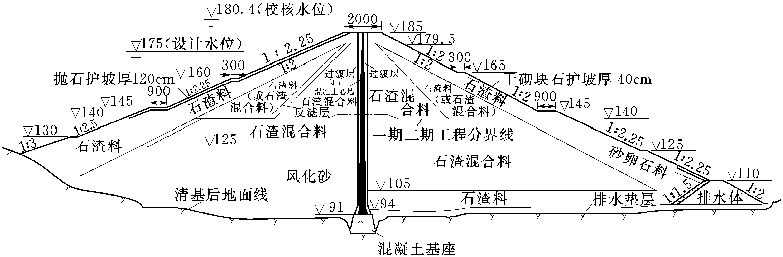 瀝青混凝土心墻土石壩設(shè)計(jì)